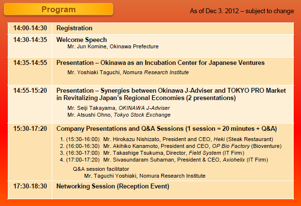 Program of events